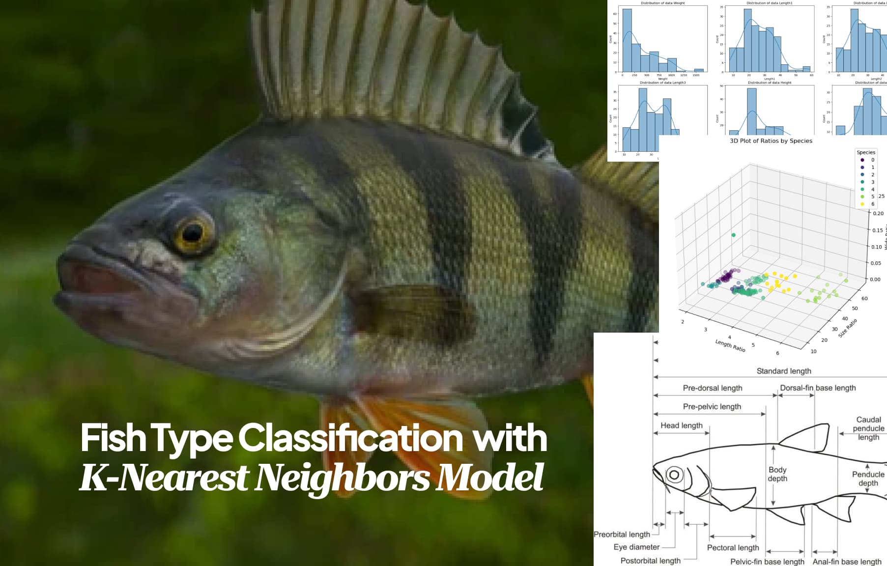 Fish Classification AI