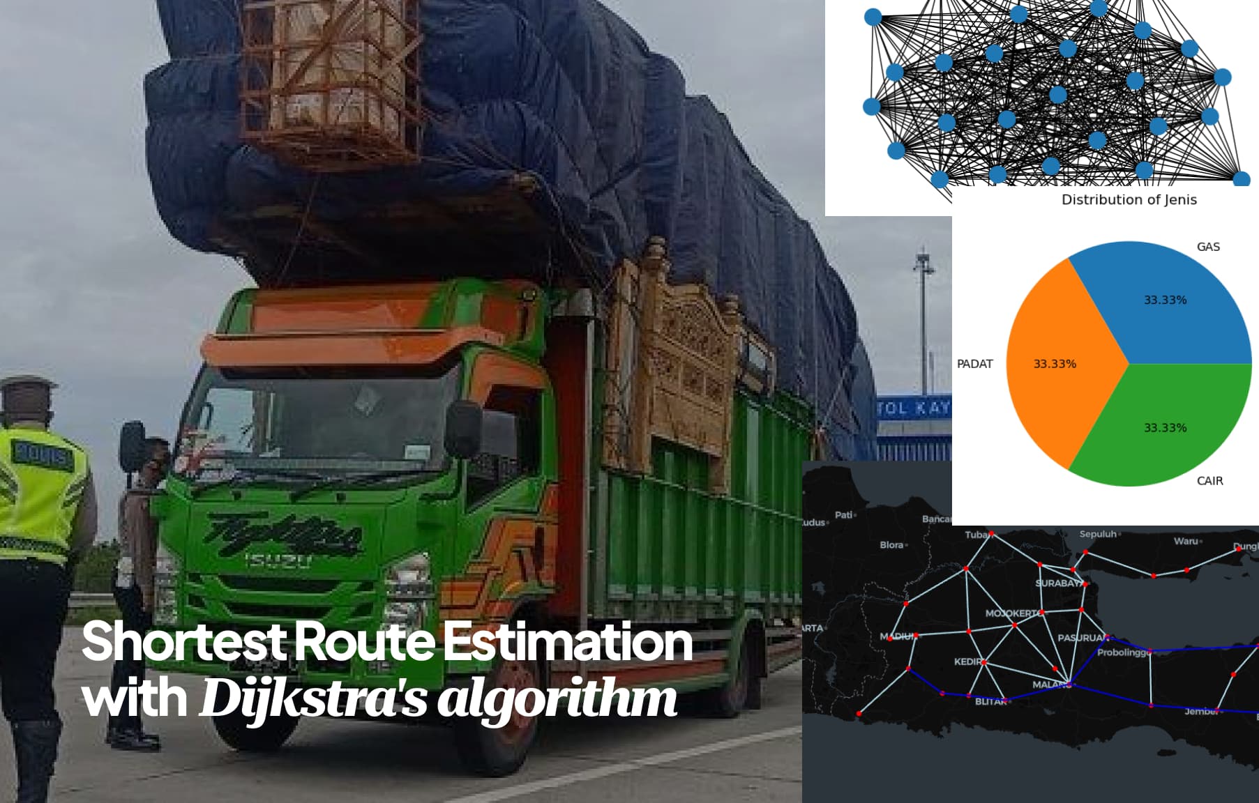 Shortest Route Optimization